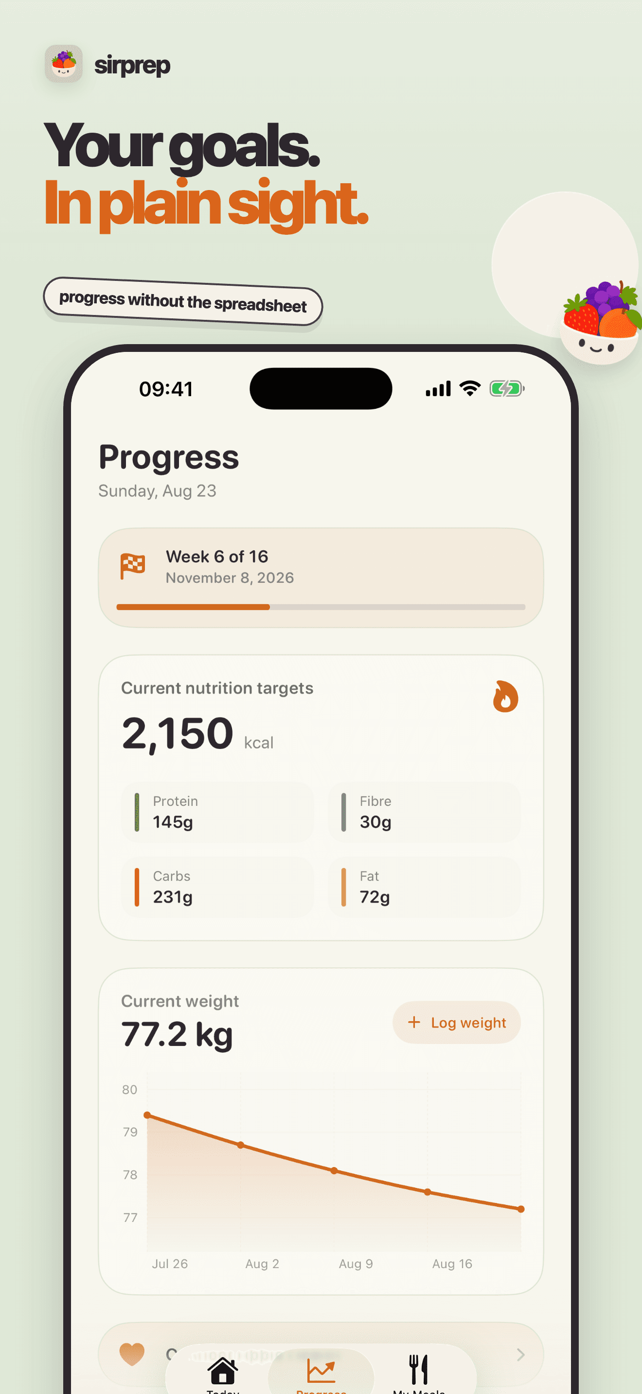 sirprep goal and progress view