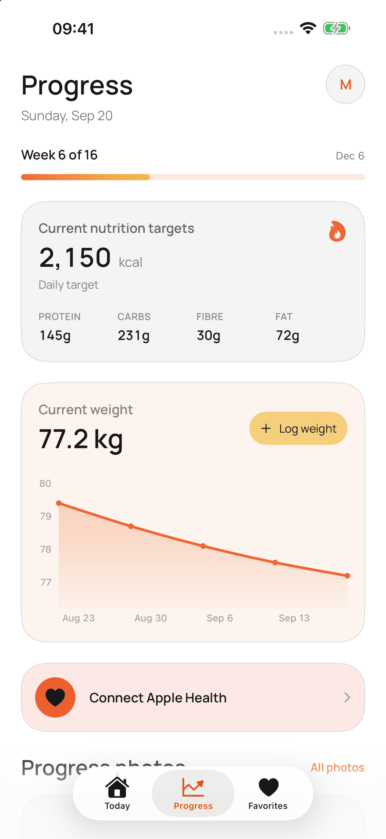 Your goals and progress